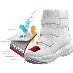 Viking Kinderen Jack GTX Schoenen -Sport Mode iview 3008285 001 pic7