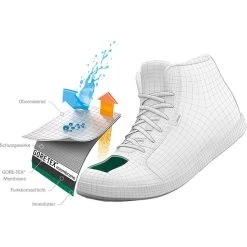 Aku Dames Bellamont 3 NBK Mid GTX Schoenen -Sport Mode iview 3009889 001 pic10