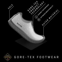 Dolomite Dames Cinquantaquattro Hike Low Evo GTX Schoenen -Sport Mode iview 3010623 001 pic10