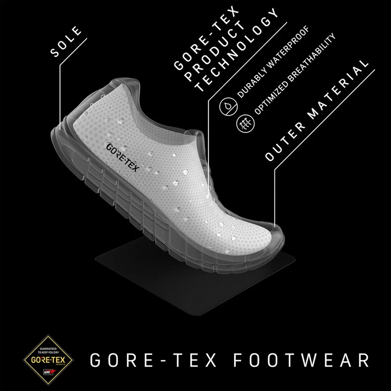 Zamberlan Dames 340 Amelia GTX Schoenen 2 Zamberlan Dames 340 Amelia GTX Schoenen - Afbeelding 2