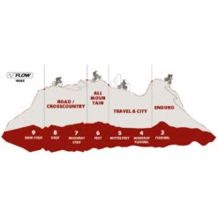 VAUDE Heren AM Moab Syn. Fietsschoenen -Sport Mode iview 3006797 010 pic5